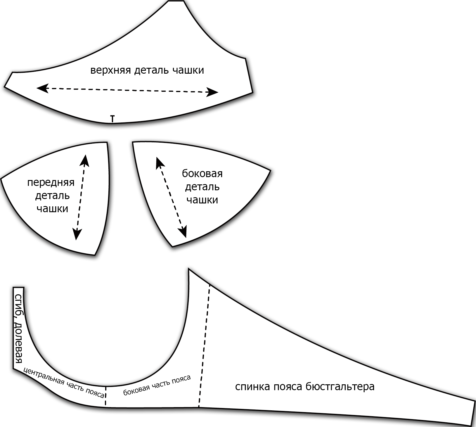 Выкройка чашки. Выкройка корсета с чашечками. Моночашка выкройка.