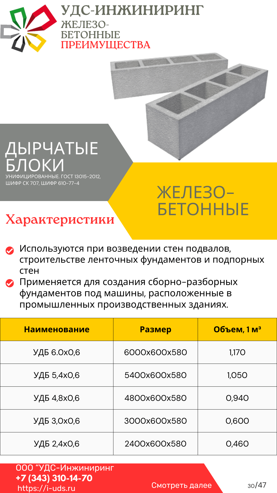 Каталог изделий ЖБИ УДС-Инжиниринг