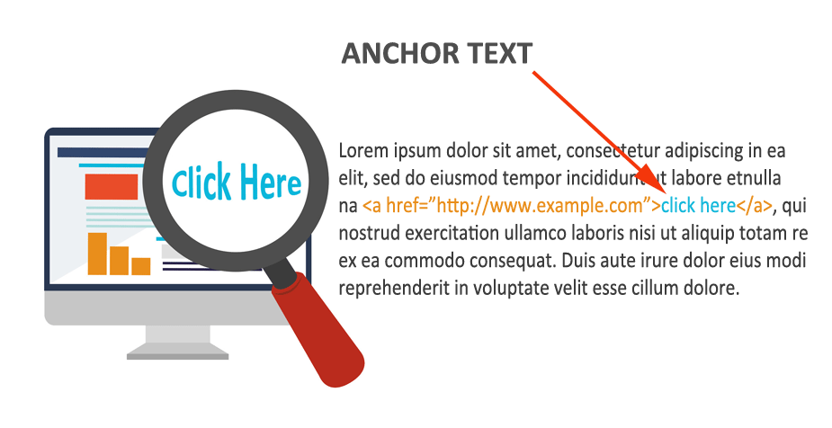 Avoid overuse of anchor text. Courtesy: Serpstat.com