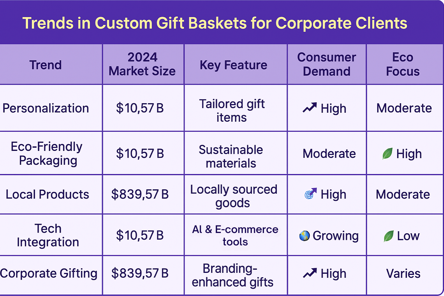 custom-gift-basket-creation