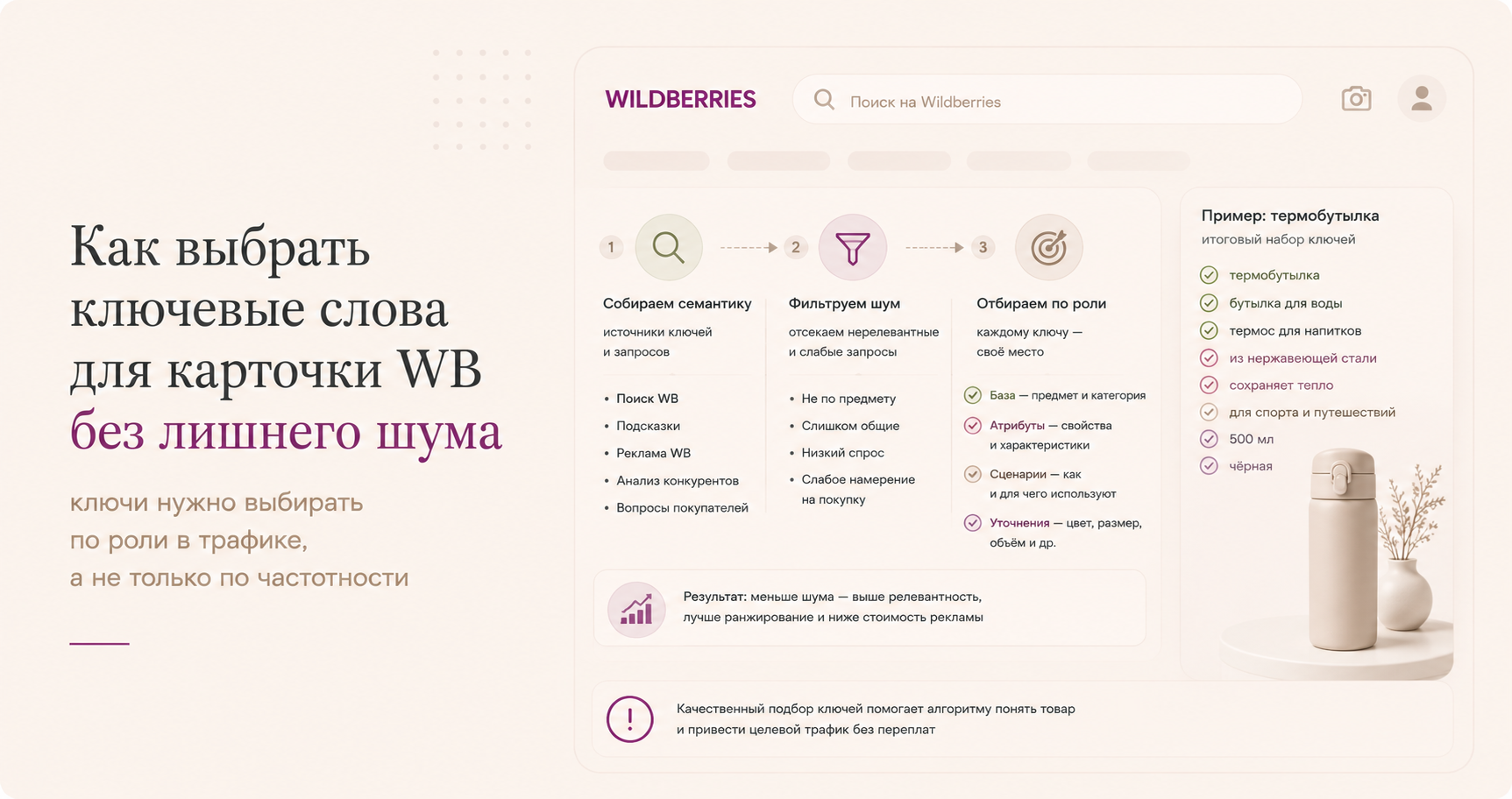 Как выбрать ключевые слова для карточки WB без лишнего шума