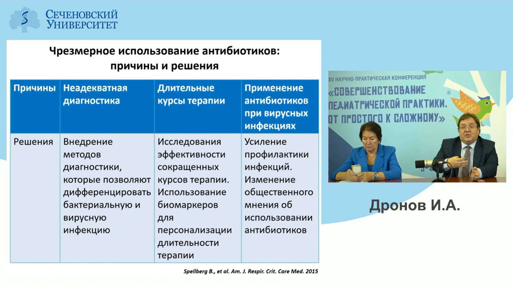 Научно практические конференции в 2017 году. Конференция Сеченова.