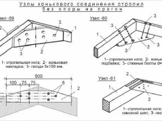 Примеры узлов соединения стропил в коньке крыши