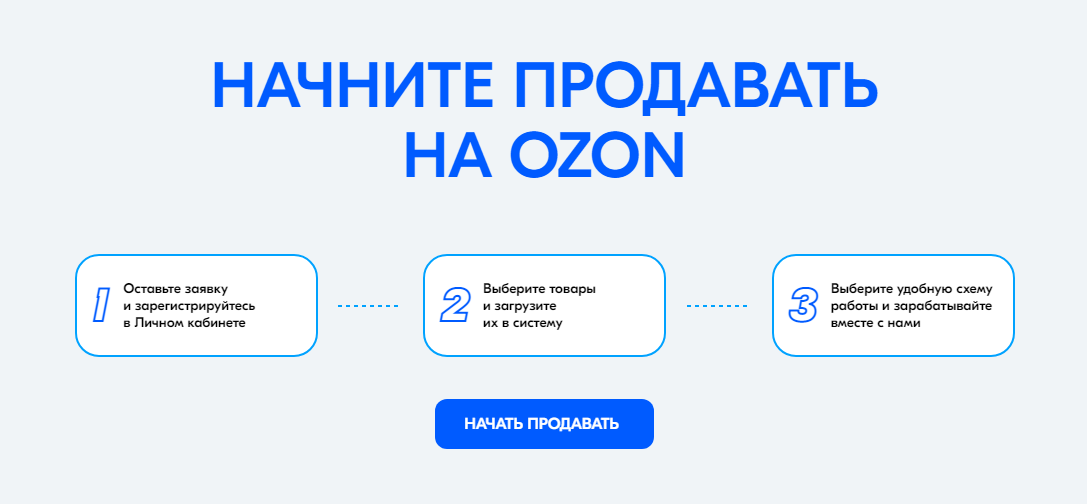 Как работает озон