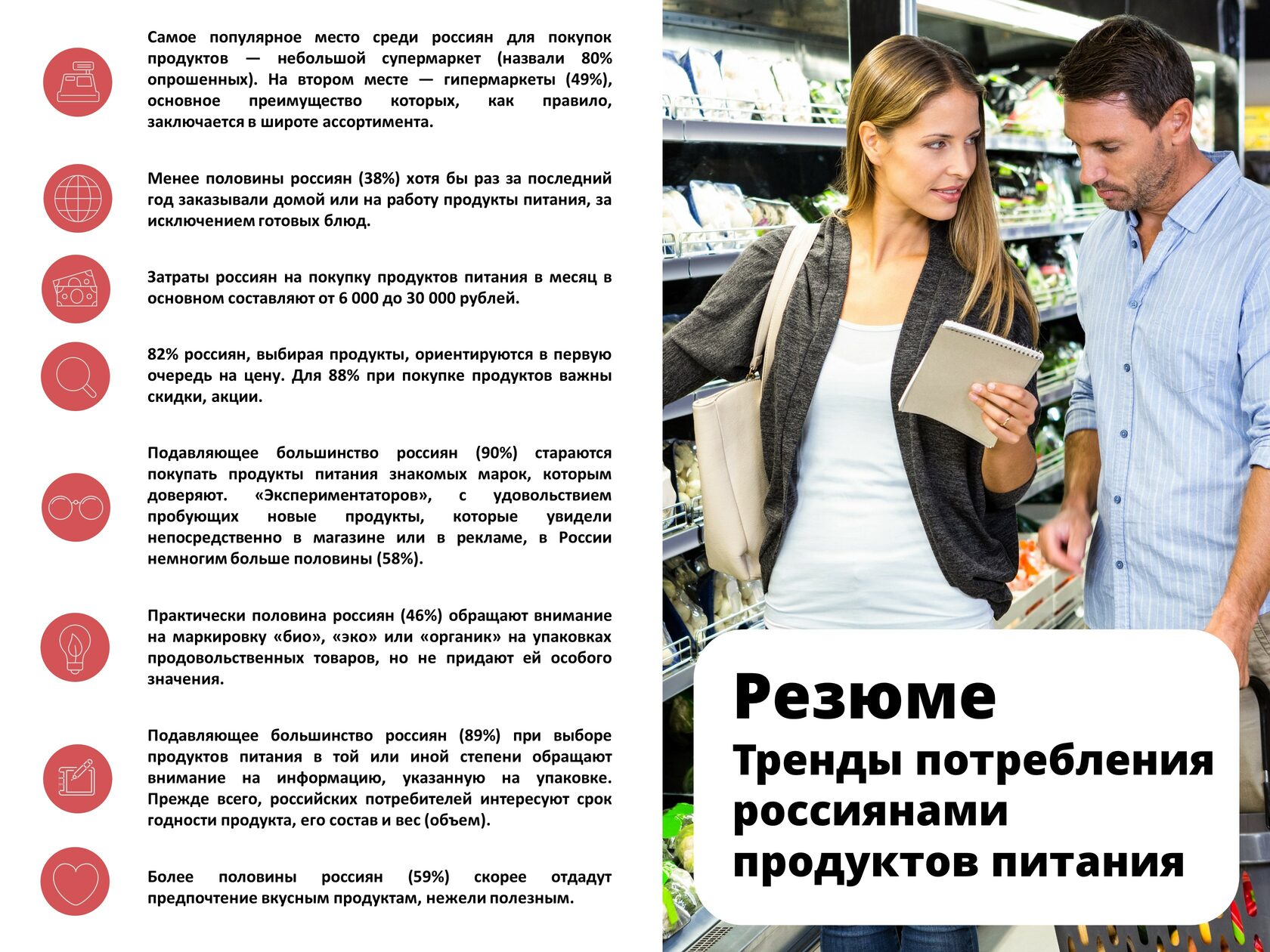 Тренды потребления россиянами продуктов питания