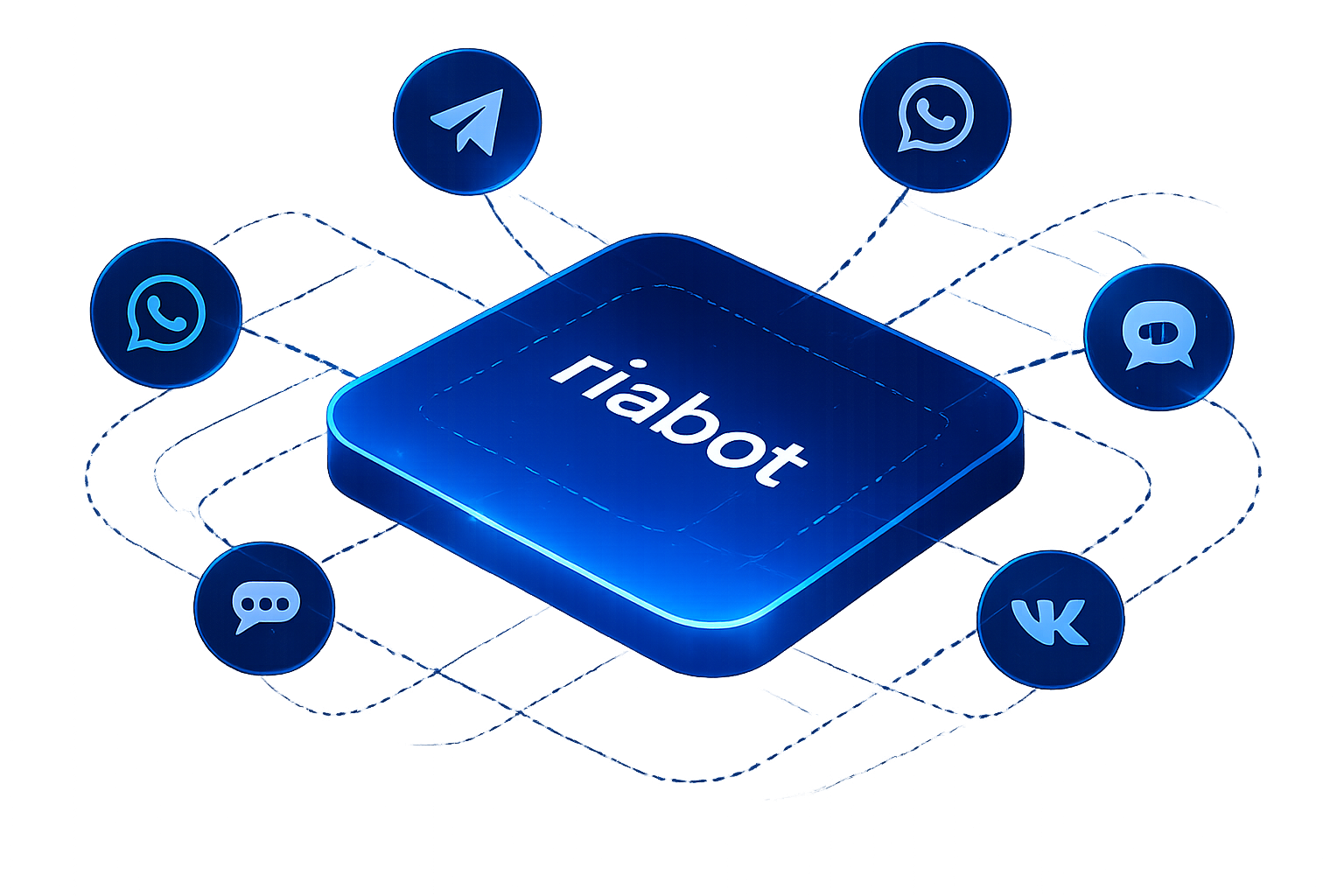 riabot