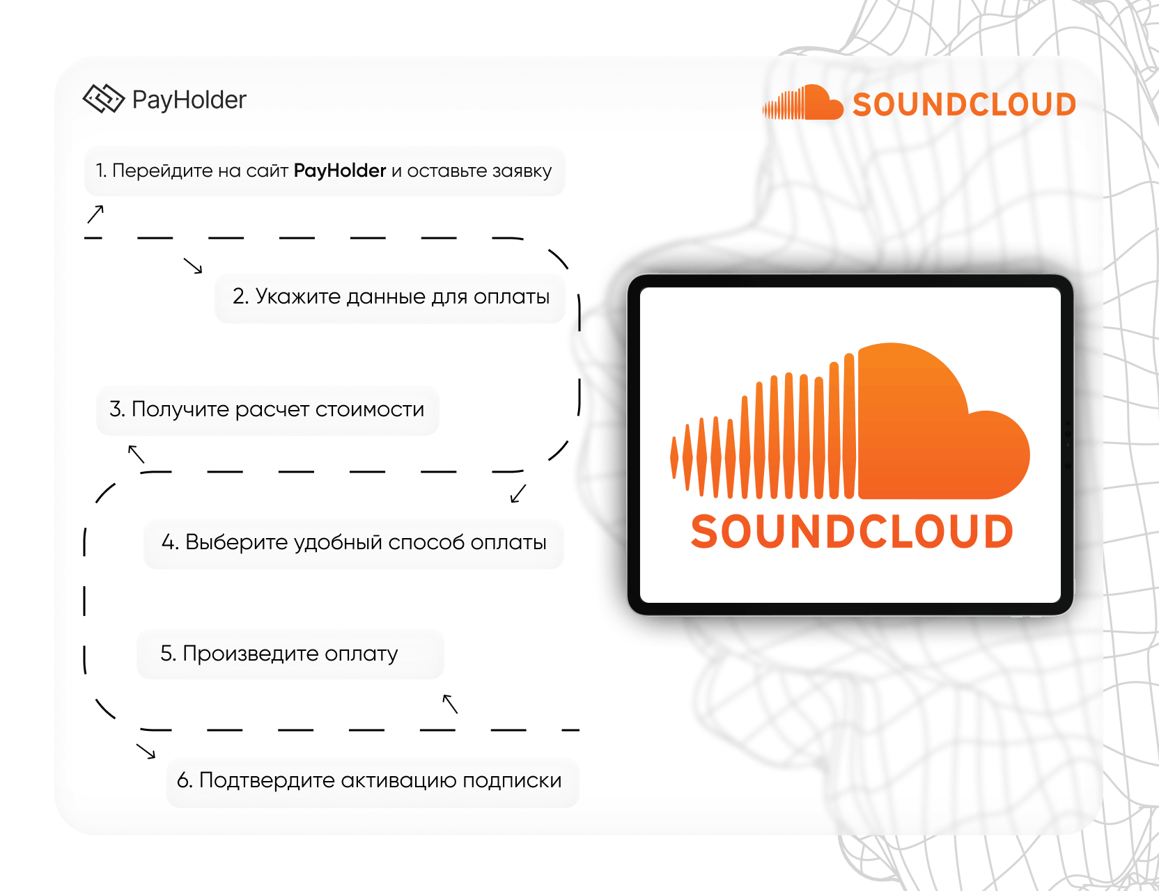 Как оплатить SoundCloud через Payholder