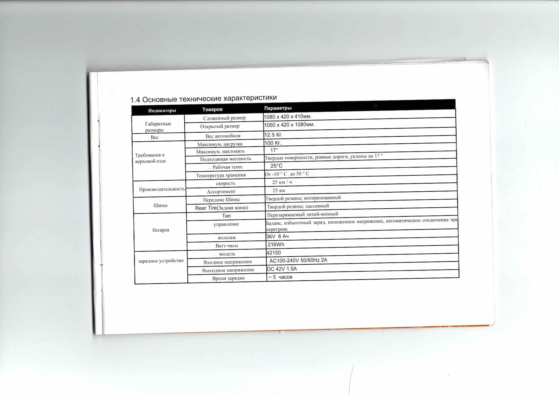 Инструкция к электросамокату Kugoo S1