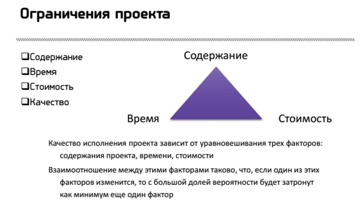 Тройное ограничение проекта это