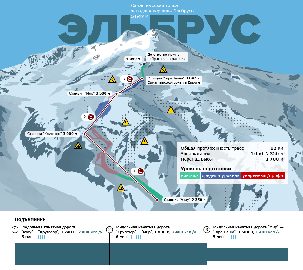 Карта азау терскол