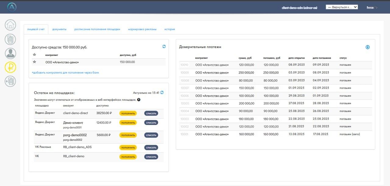 Кабинет рекламодателя на платформе GoodKey: остатки на площадках, пополнение и списание, доверительные платежи, демо-данные