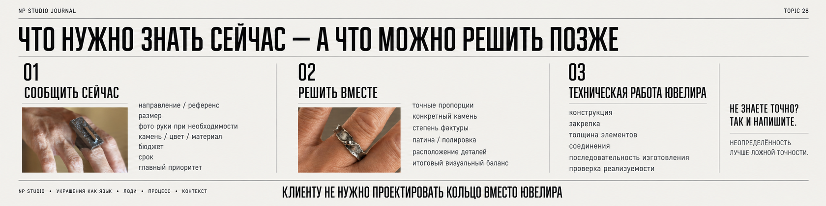 Что нужно знать сейчас и что можно решить позже: сообщить направление и ограничения, затем решить детали вместе с ювелиром