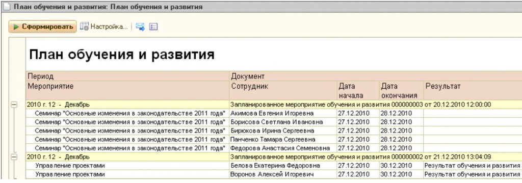 План график обучения персонала образец