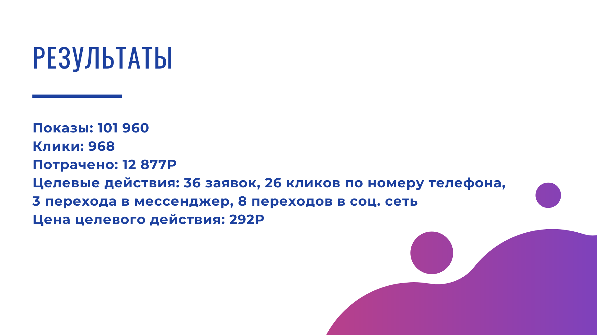 частная школа кейс