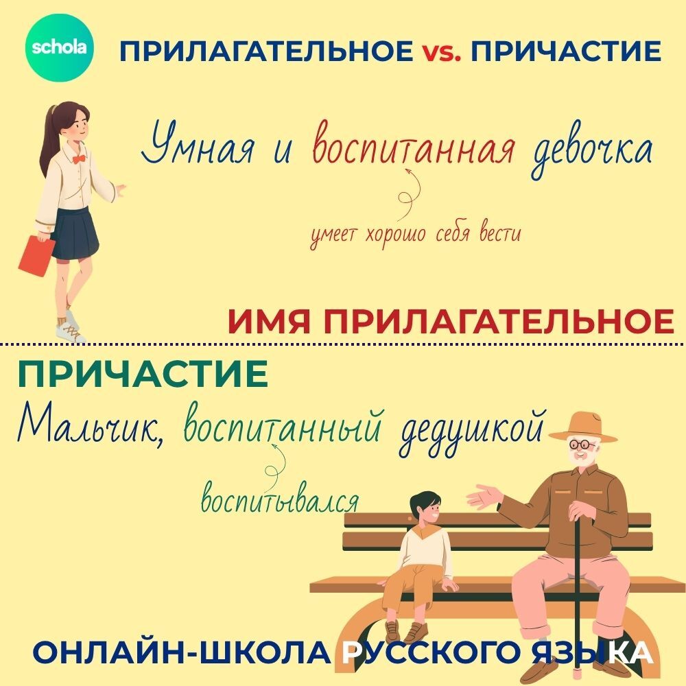отличия причастий и отглагольных прилагательных по смыслу на примере слов блестящие и рассеянный