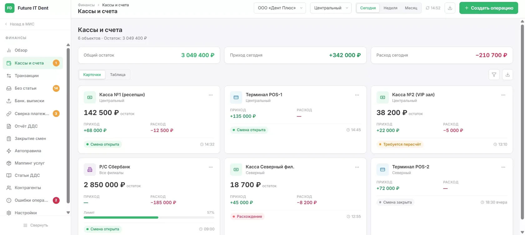 Интерфейс Future IT Dent — изображение 2