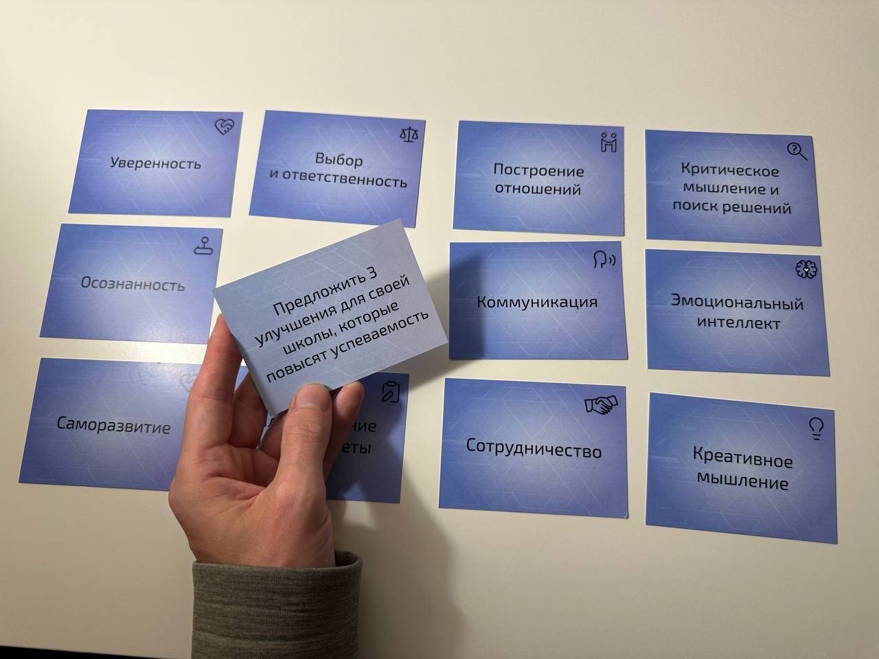 Карточки 12 Сил «Агентов будущего»