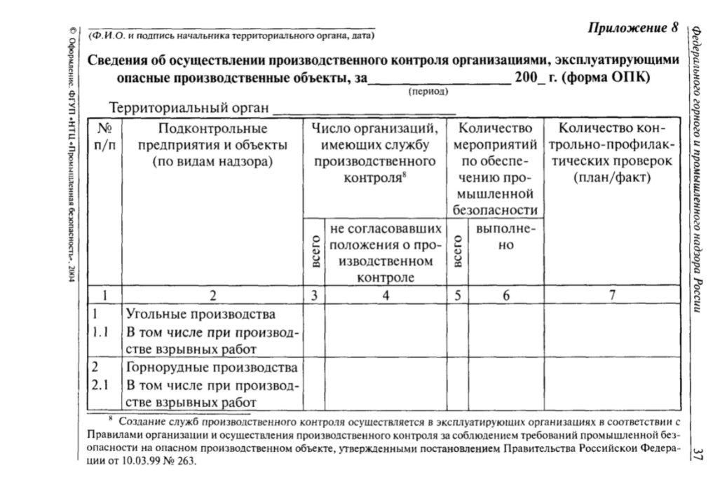 План производственного контроля опо