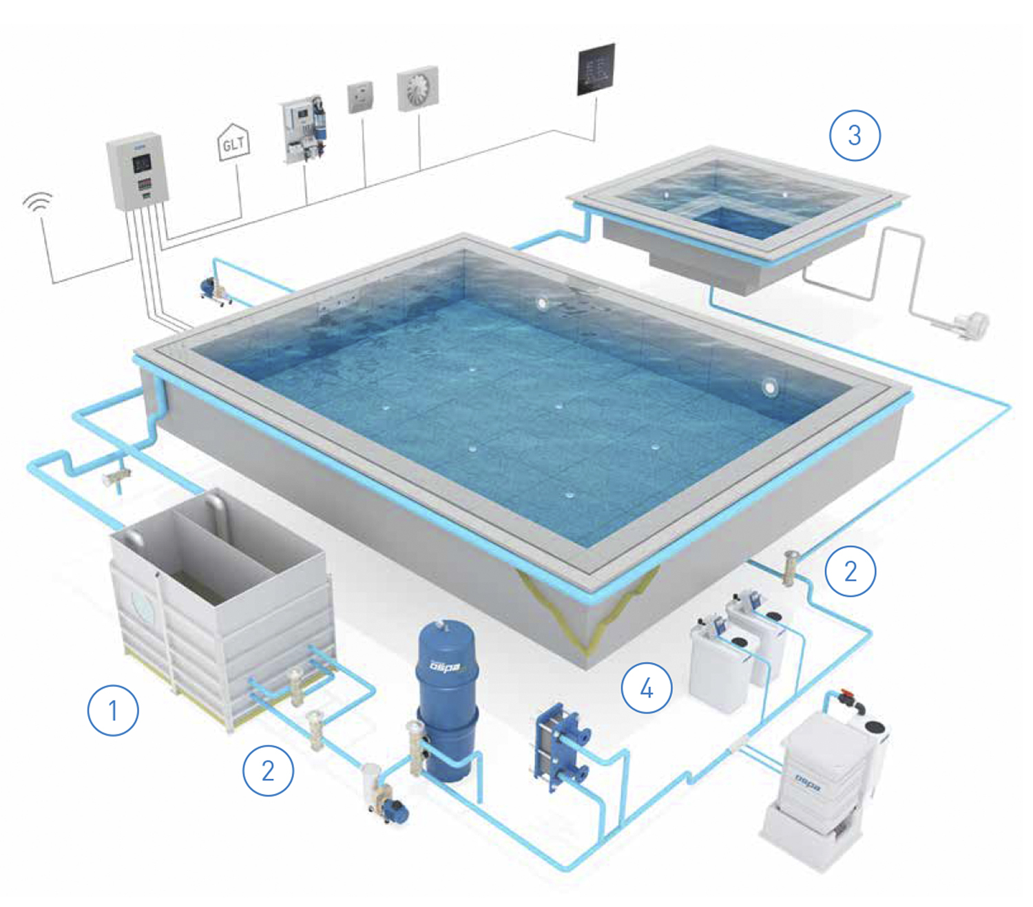 Схема гидромассажа