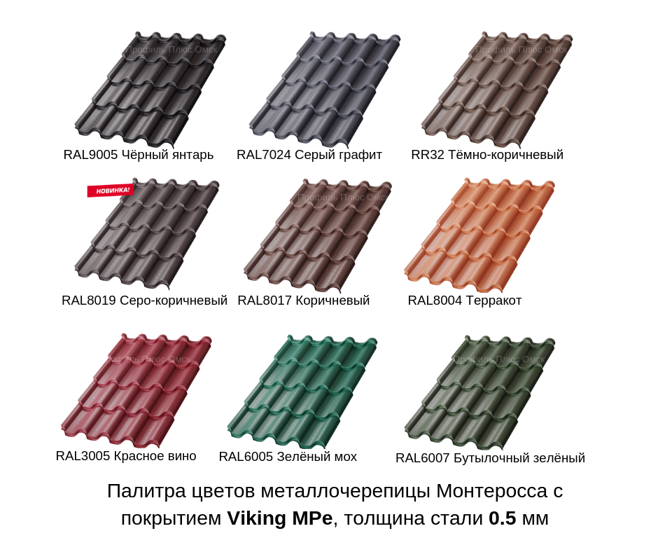 Разновидность металлочерепицы для крыши фото