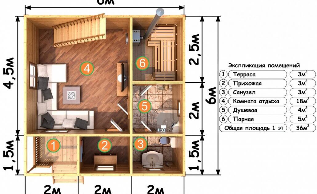 Купить Проект Бани С Мансардой