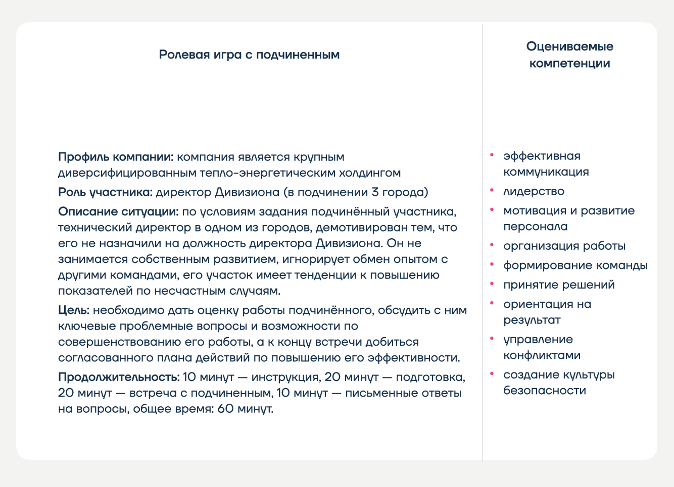 Упражнения и кейсы для центров оценки ❘ Formatta