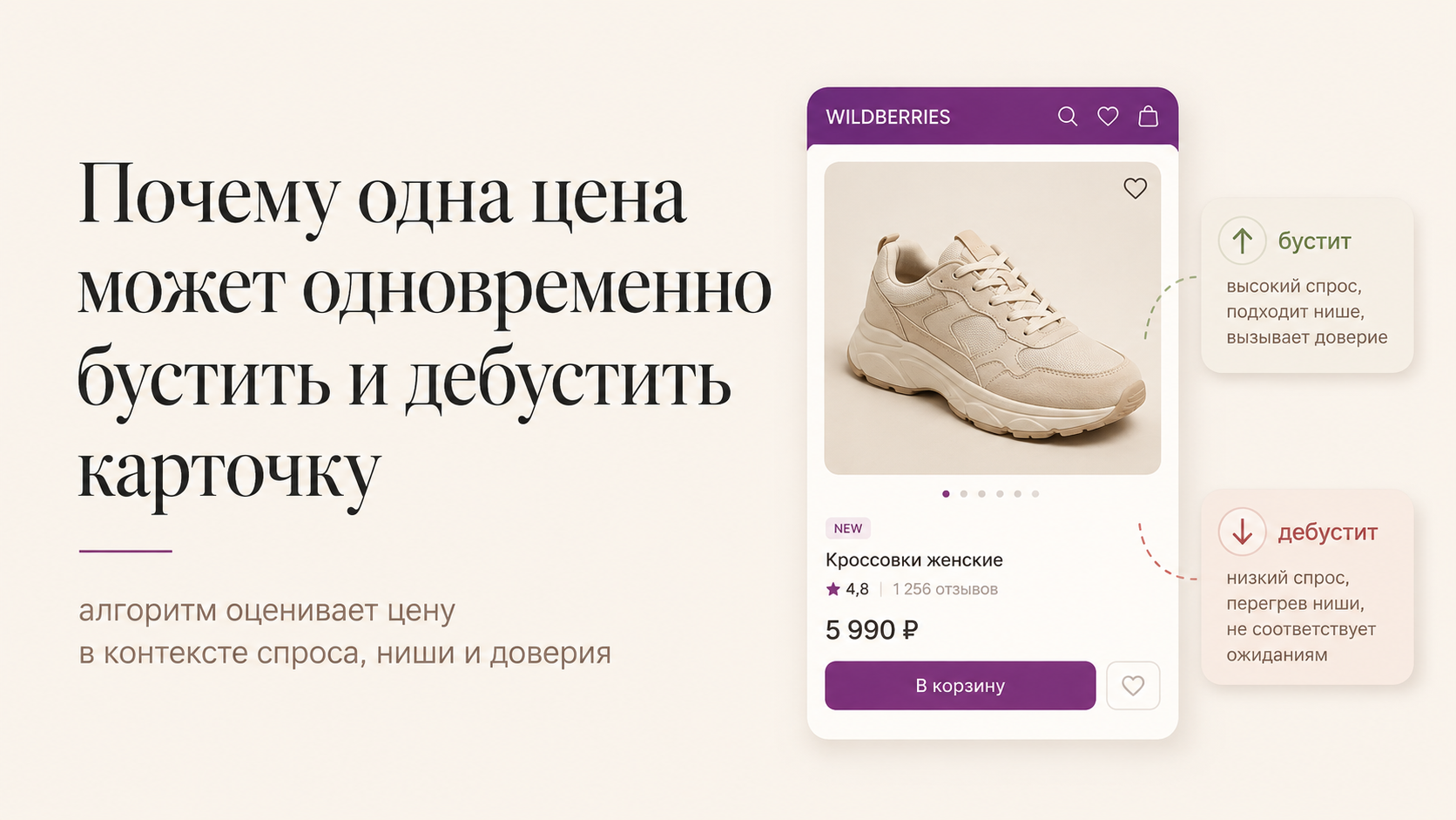 Почему одна цена может одновременно бустить и дебустить карточку
