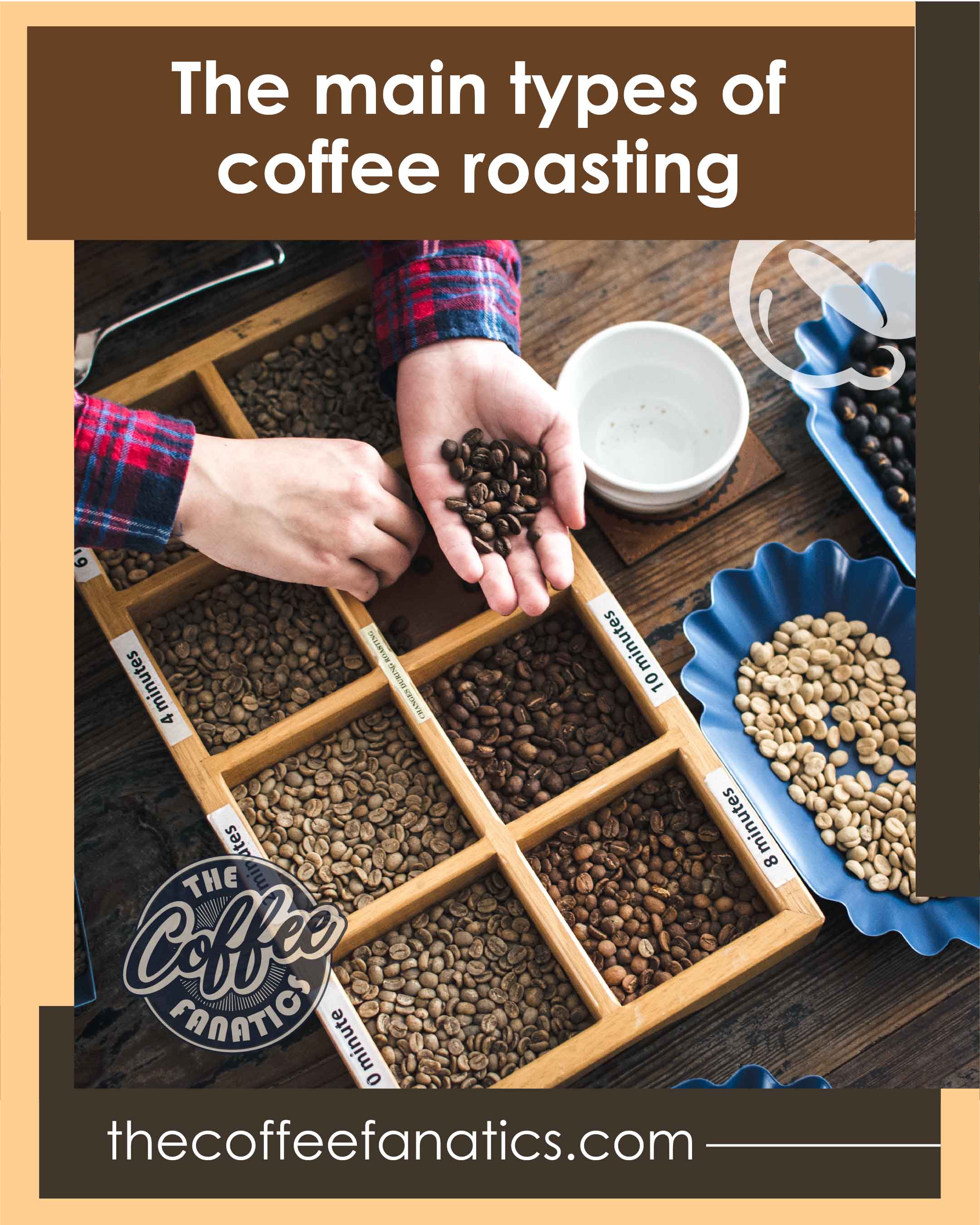 How Tp Choosing The Best Coffee Beans 3 Taste Profiles 4 Roasting