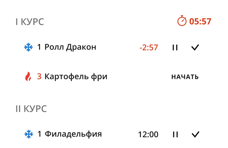 Таймер повара Рестоменю