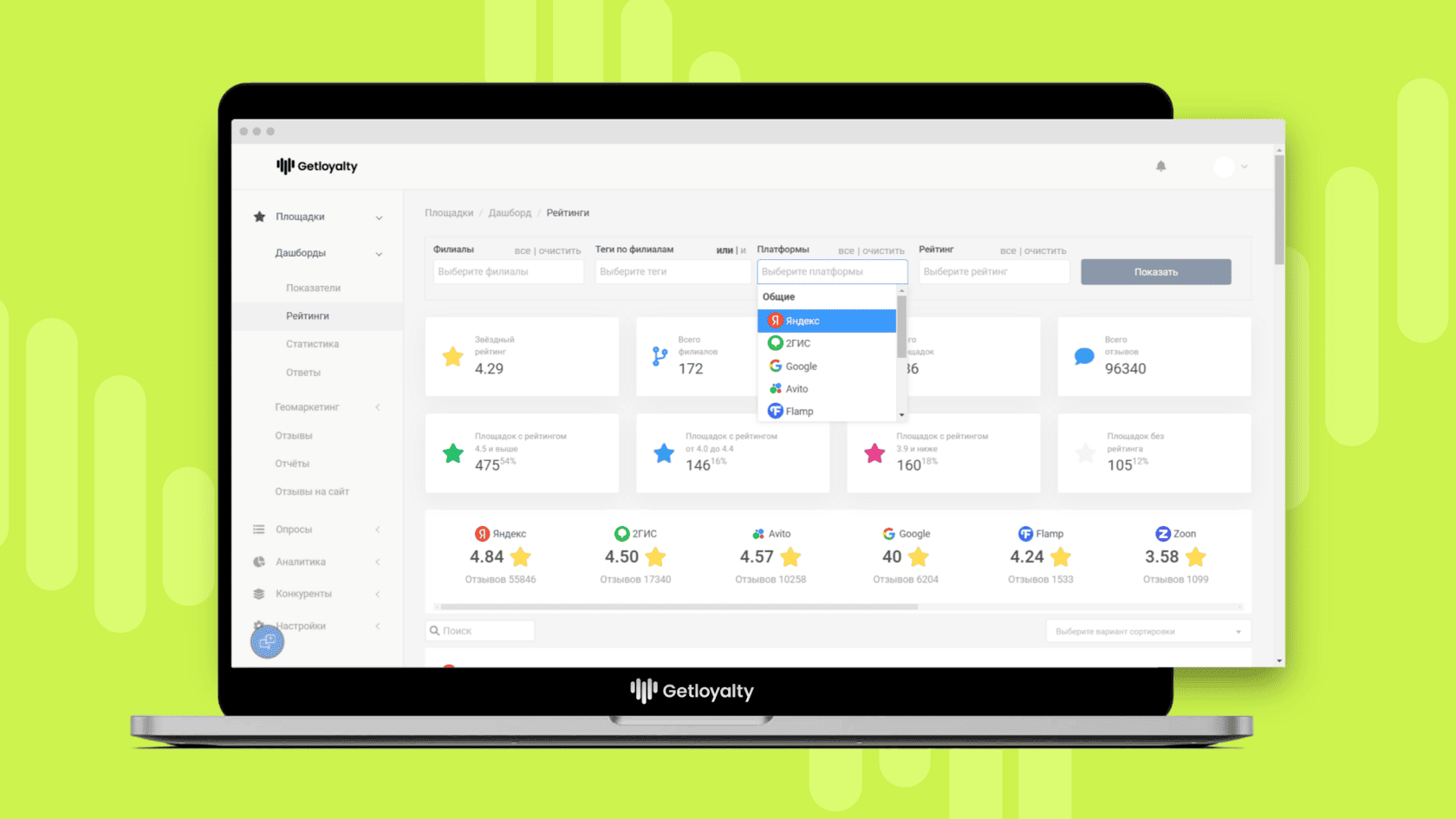 Почему 60% клиентов оставляют отзывы только после напоминания?