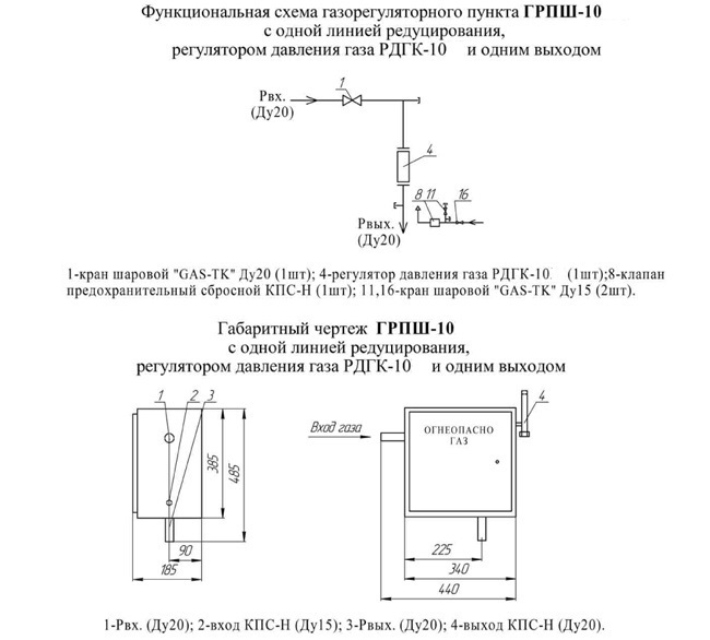 Принципиальная схема грпш 10мс