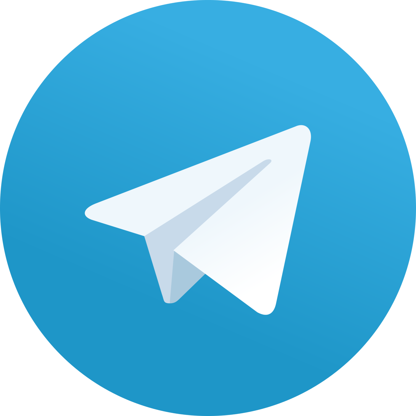 Telegram Центр рекламных услуг