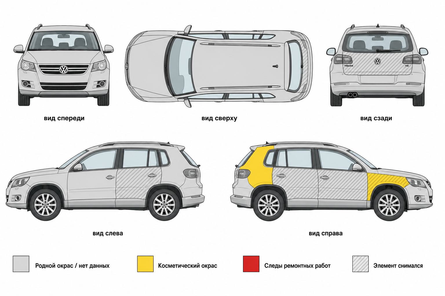 Карта ЛКП Volkswagen Tiguan