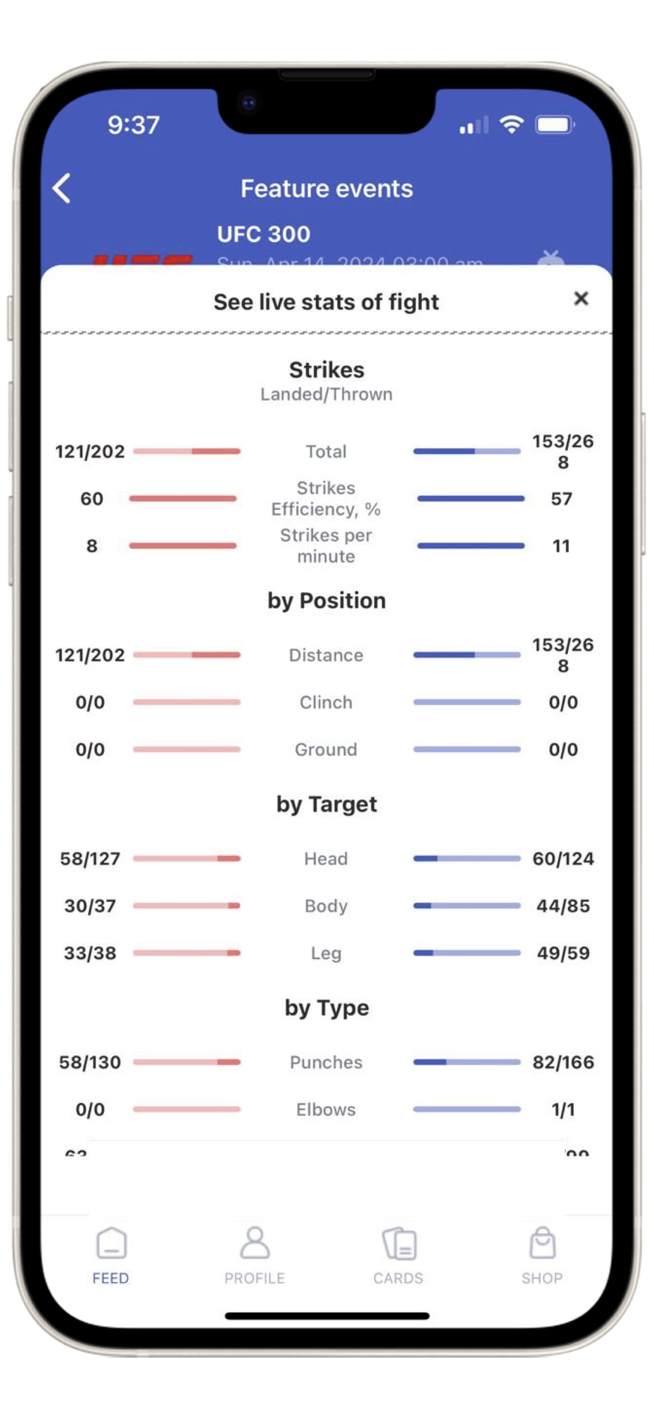 Fight Stats Example Stats Fight - Live Score and Live Stats UFC and MMA