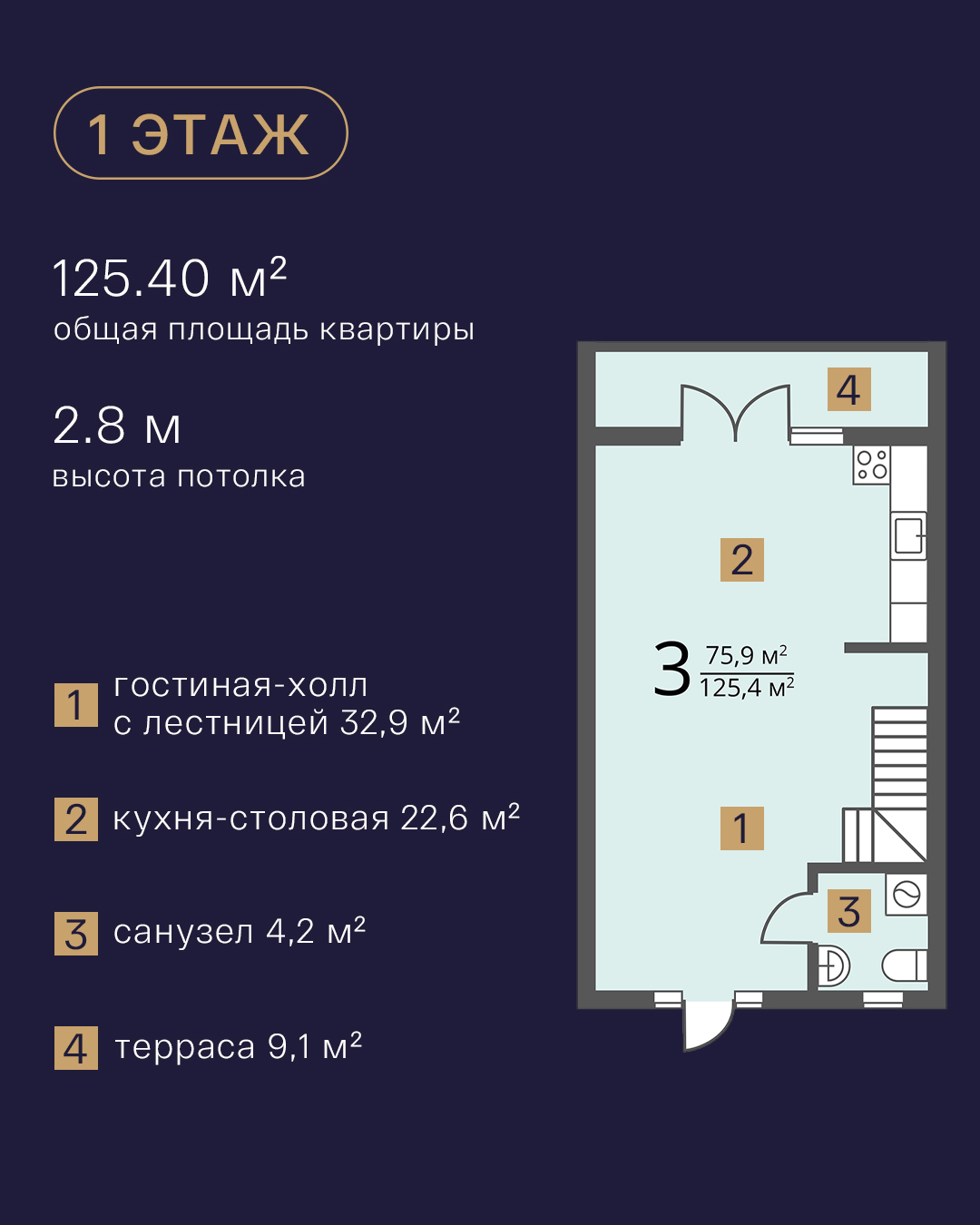 Олимп – материал проекта