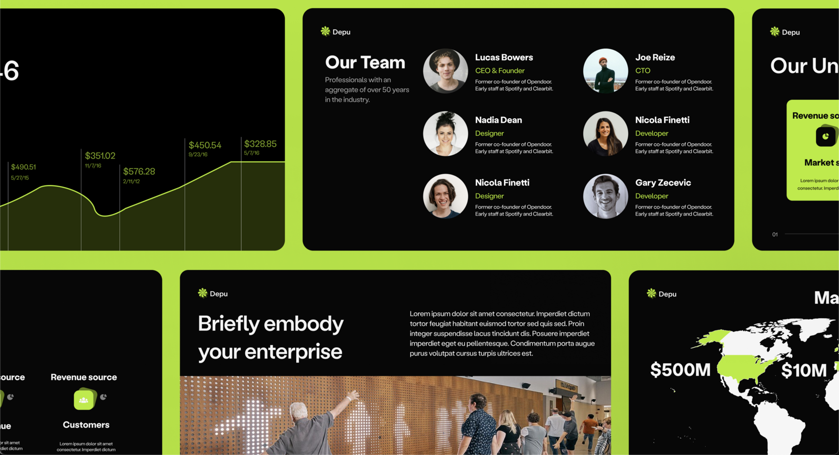 Startup Pitch Deck Guide 2025 — How to Raise Investment in the USA
