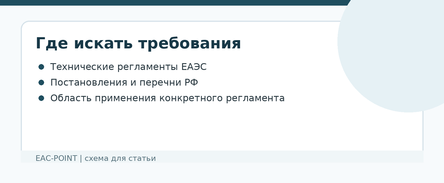 Изображение к подтеме: Шаг 2. Проверить техрегламенты ЕАЭС и национальные перечни
