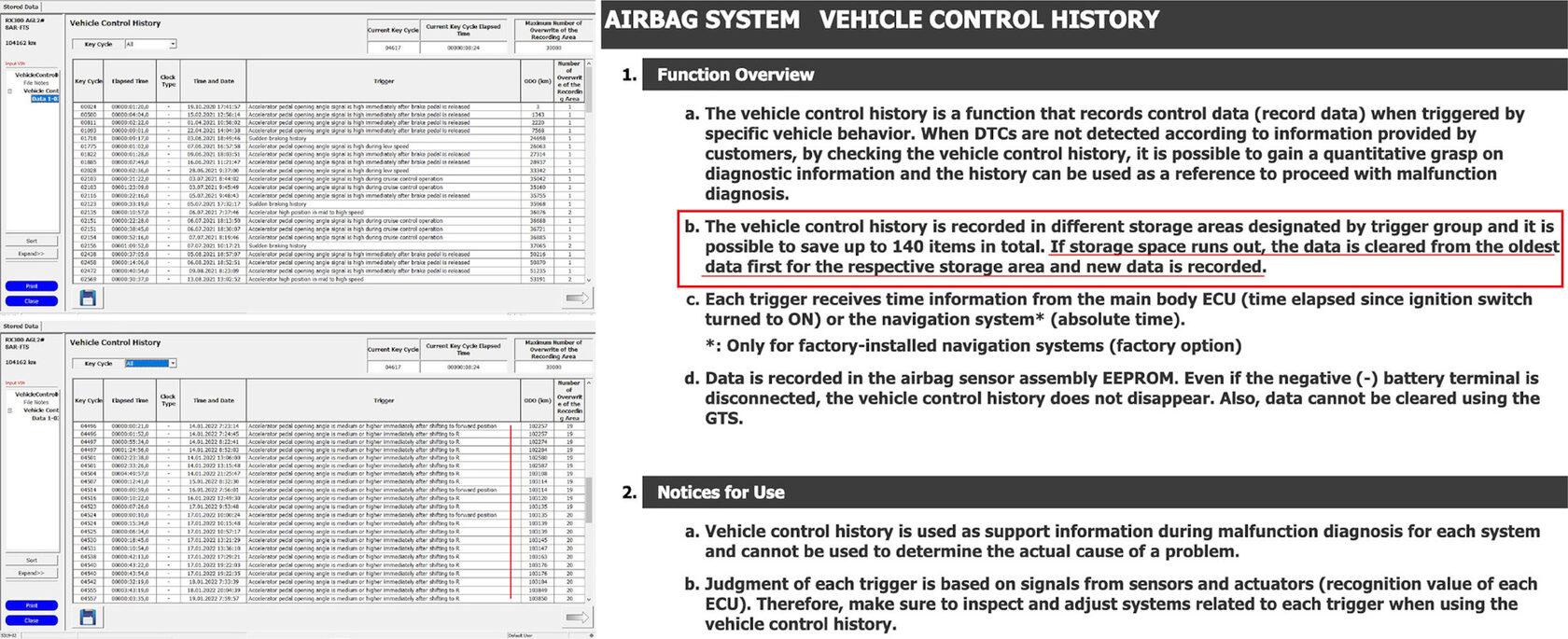 Записи Vehicle Control History в блоке управления Lexus RX300 и описание работы функции в руководстве Toyota