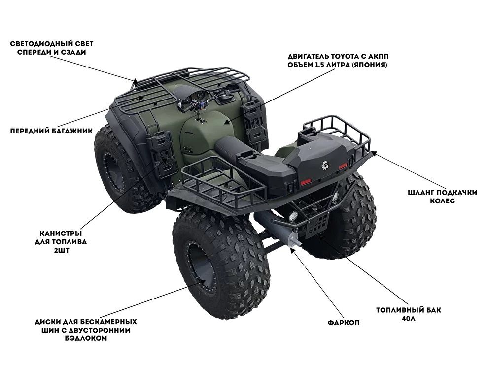 Р‘РѕР»РѕС‚РѕС…РѕРґ Sokol atv