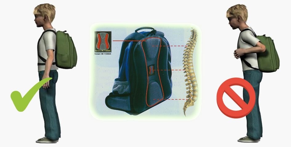 Правильная примерка ортопедического рюкзака для школы: прямой позвоночник и регулировка лямок