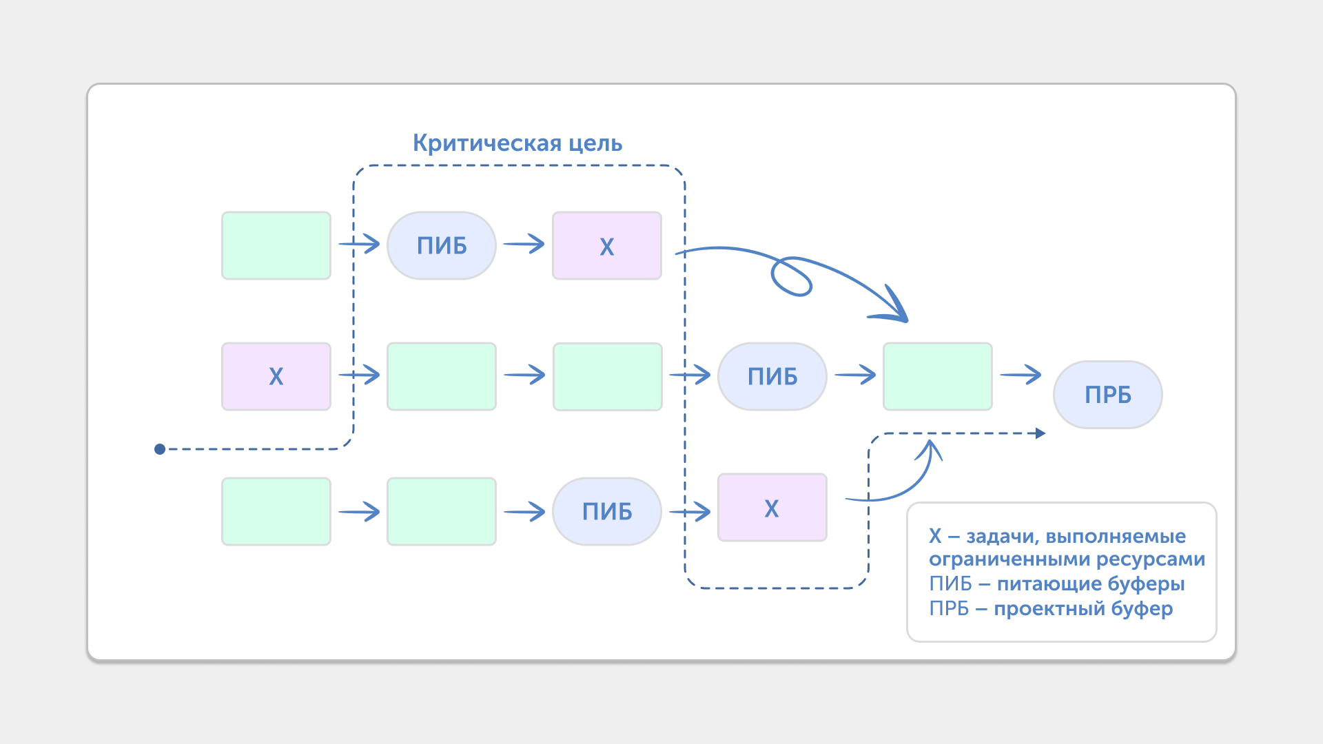 как выглядит 