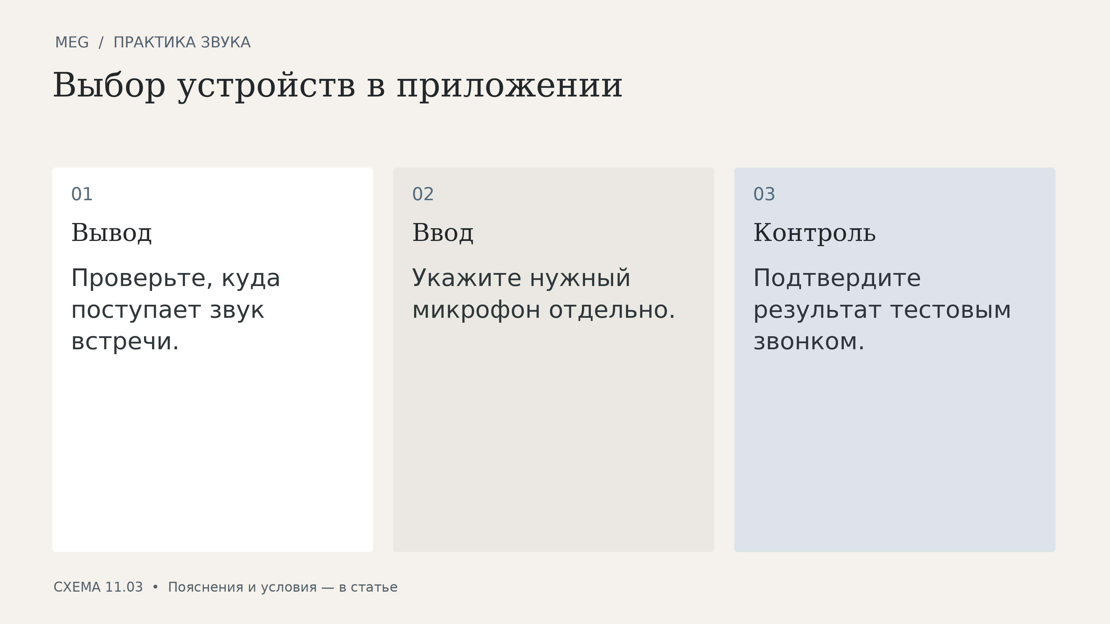 Выбор устройств в приложении: вывод, ввод, контроль