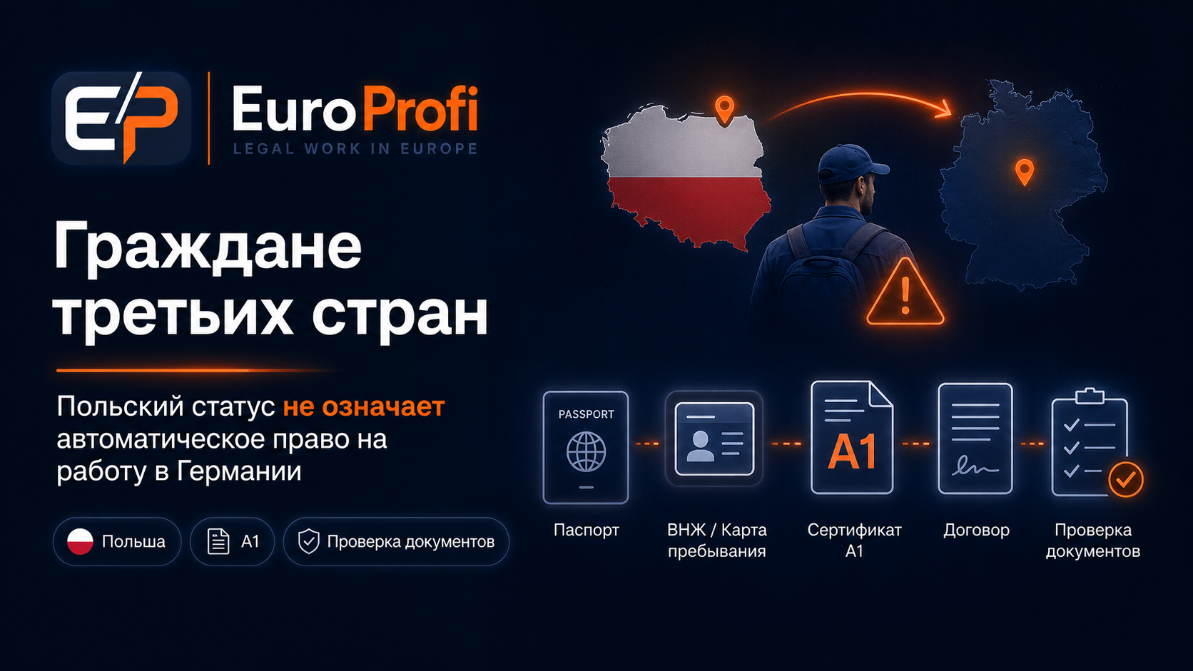 Командирование граждан Украины и других третьих стран из Польши в Германию