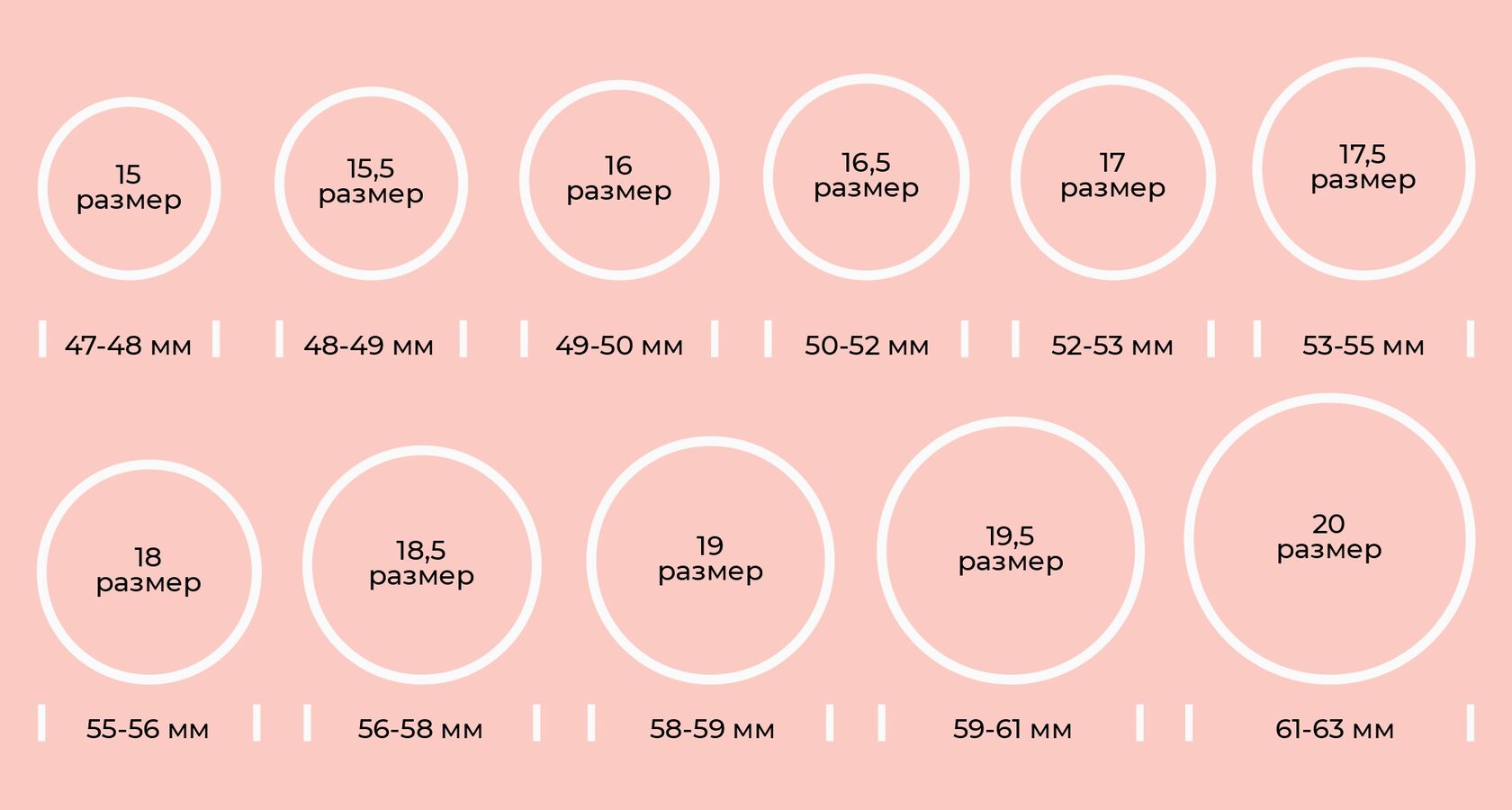 Размеры кольца для женщин. 17.5 Мм диаметр размер кольца. Как определить размер кольца по диаметру пальца. 17 Размер кольца окружность в мм. Размер пальца 5,5 мм.