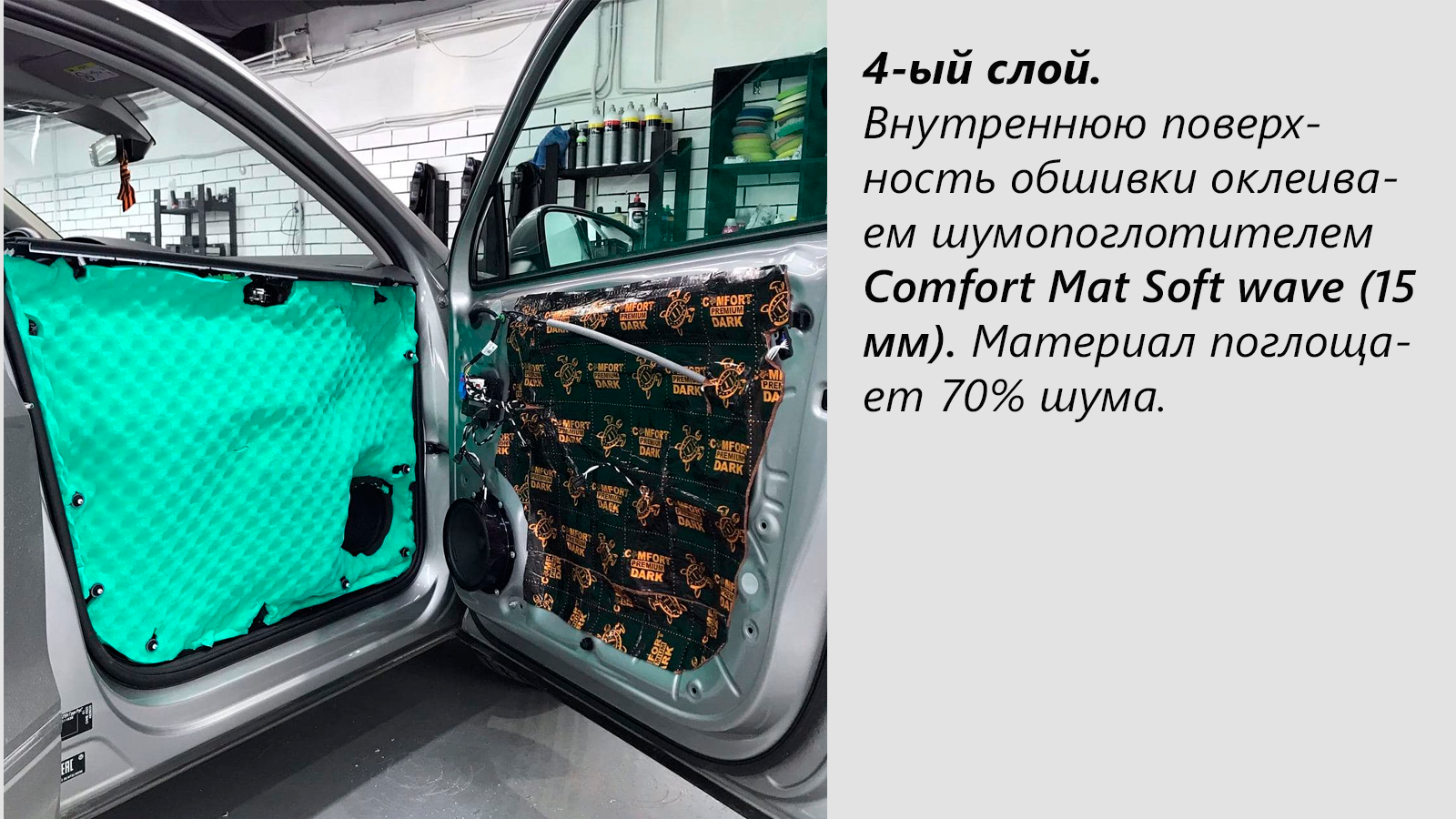 Магазин Шумоизоляции Для Авто В Москве