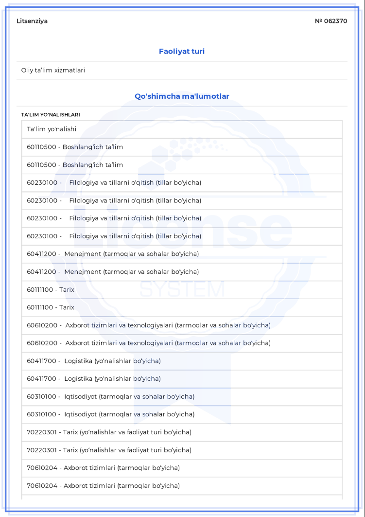 государственные услуги узбекистан. Licenses uz. Mobil raqamlar. лицензия уз. Licenses uz.
