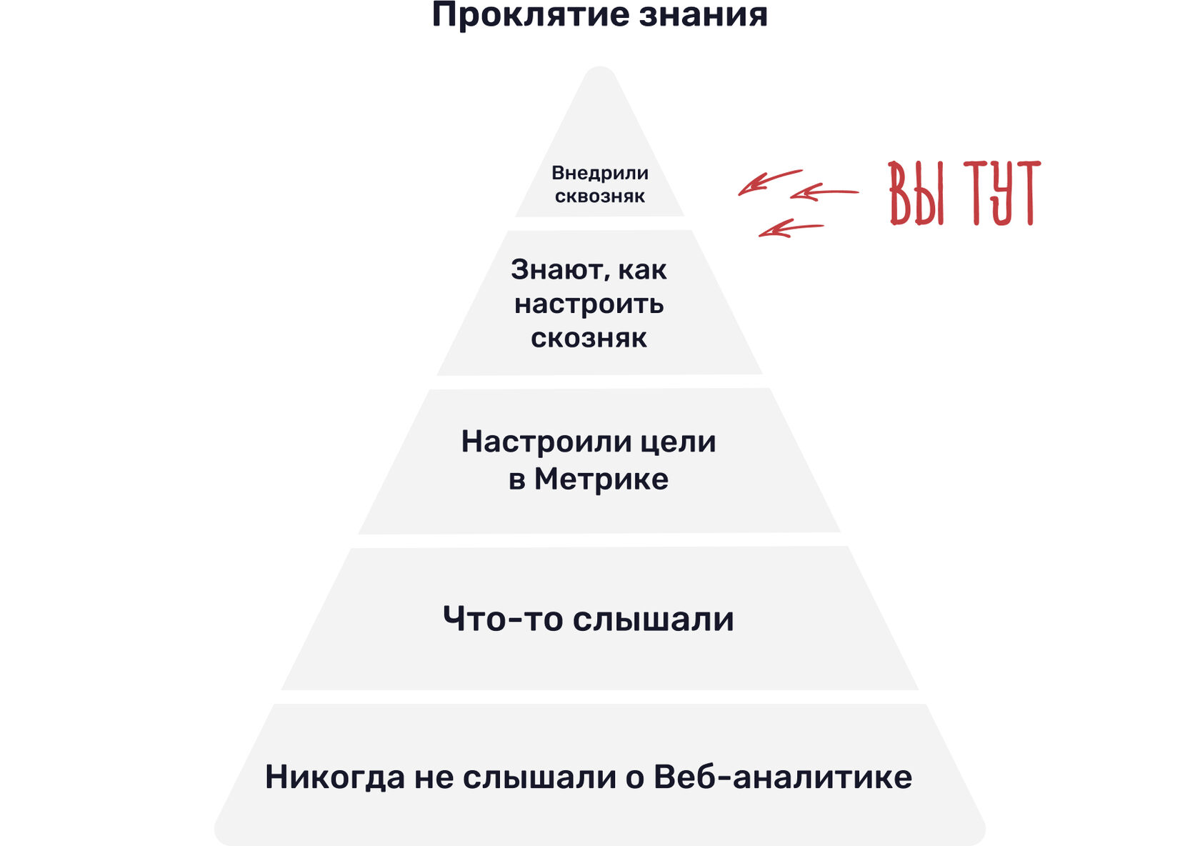 «Страсти и борьба с ними» с прот. Андреем Каневым. Гнев-человекоубийца. Часть 5 , смотреть онлайн