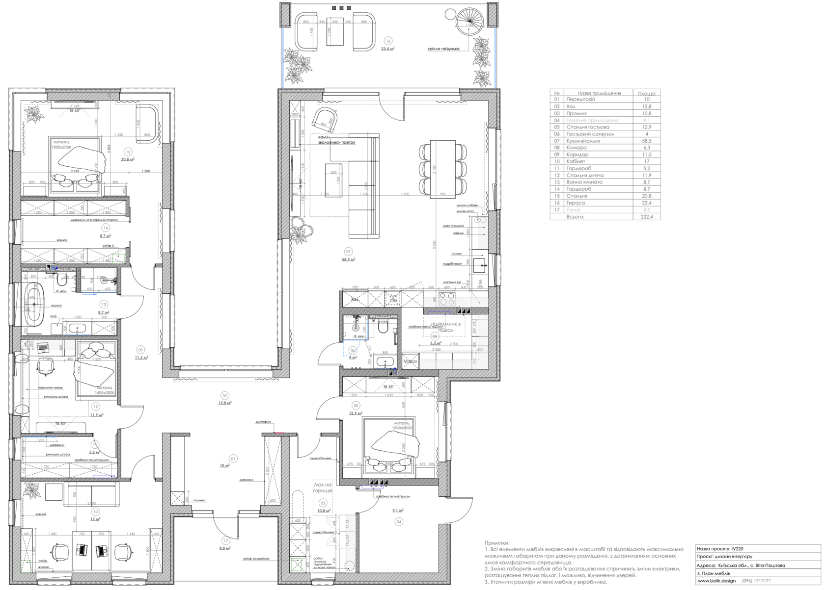 Планування заміського будинку 220 м² у селі Віта-Поштова Київської області