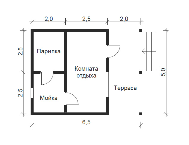 Проект бани 5х6