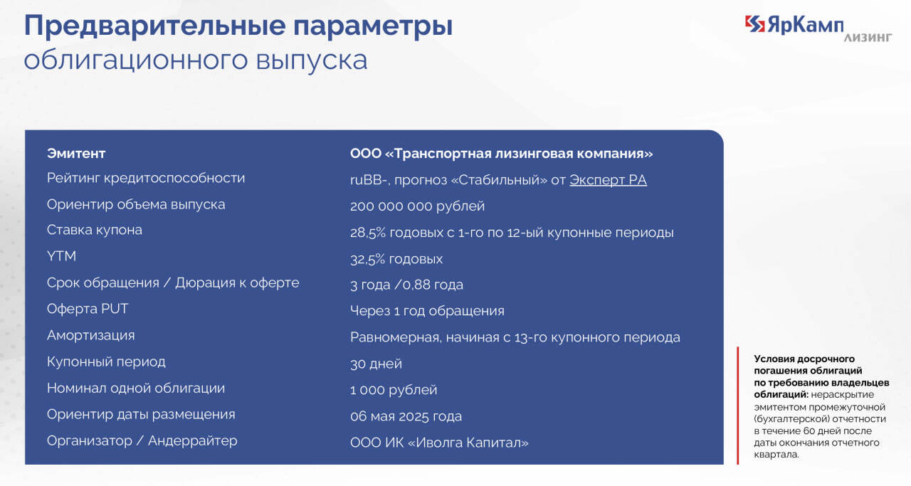 Анонс выпуска облигаций ТЛК (6 мая, ruBB-, 200 млн р., YTM 32,5%)
